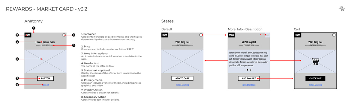 rewards_wireframe_card-1