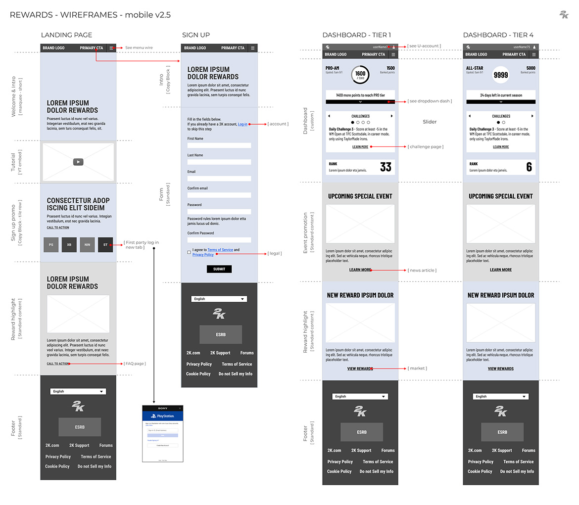 rewards_wireframe_mobile-1